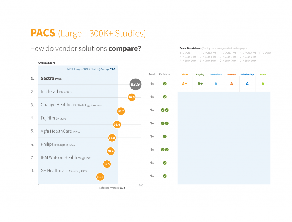 imagecast pacas