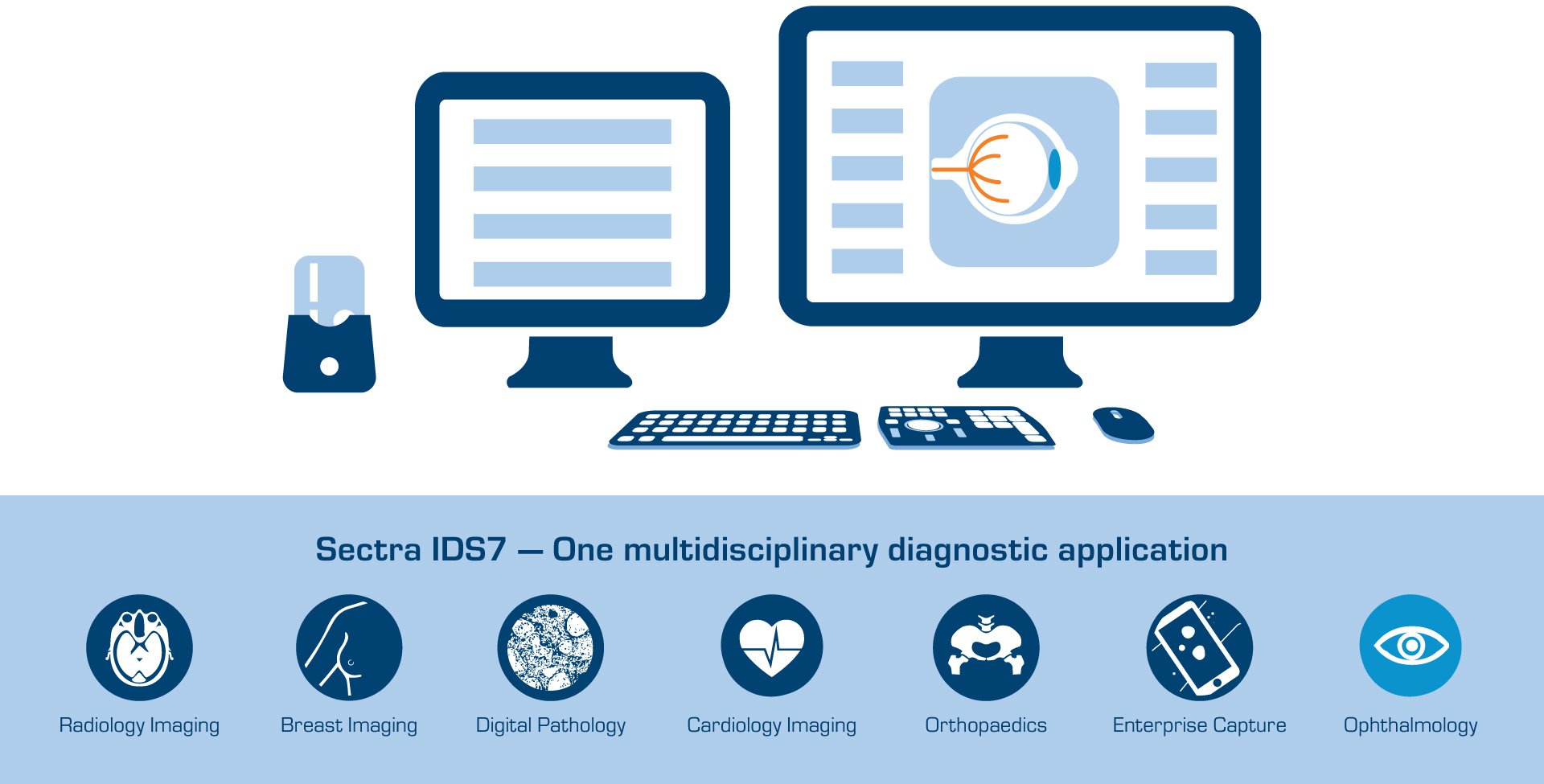 Illustration of an IDS7 workstation for ophthalmology